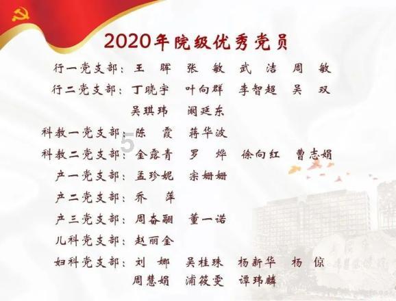 潮人篮球